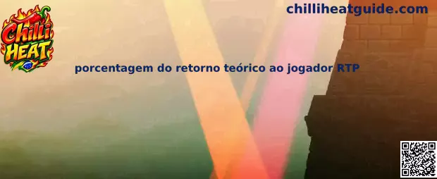 Porcentagem do Retorno Teórico ao Jogador RTP Chilli Heat
