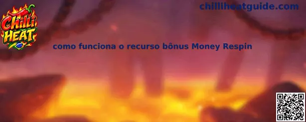 Recurso bônus Money Respin no Chilli Heat