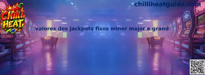 Valores dos jackpots fixos minor major e grand no Chilli Heat